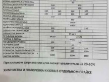 автомойка Автобанька в Копейске