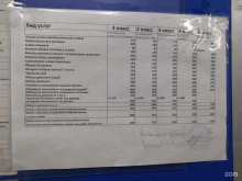 автомойка Инвестстрой в Зеленограде
