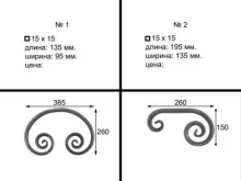 мастерская металлических изделий Айван в Калининграде