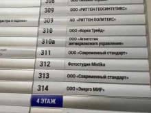центр сертификации Современный стандарт в Нижнем Новгороде