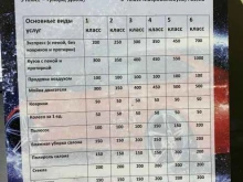 Автомойки Автомойка в Нефтеюганске