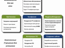 IT-компания Техно Плюс в Чебоксарах