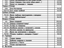 столовая Кама Трапеза в Перми