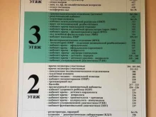 Калининский район Детский травматологический пункт в Санкт-Петербурге