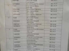 судебный участок №2 Мировые судьи Кировского района в Ростове-на-Дону