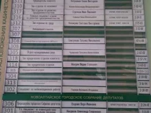 Законодательная власть Новоалтайское городское собрание депутатов Алтайского края в Новоалтайске