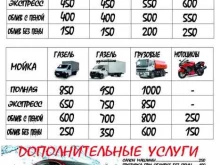Автомойки Автомойка в Перми