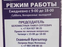 ТСЖ Южный, Академическая, 48 