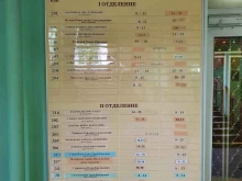 Взрослые поликлиники Городская поликлиника №14 в Санкт-Петербурге