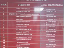 Глазной травмпункт Городская больница скорой медицинской помощи в Ростове-на-Дону