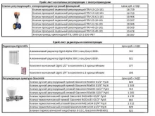 Промышленные трубы / элементы трубопровода ПромПост в Томске