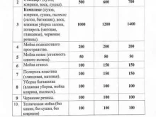 Автомойки Бардака_нет в Мегионе