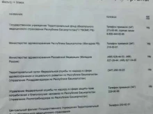 поликлиника №3 Больница №18 в Уфе