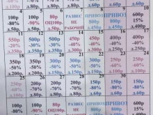 Секонд-хенд Секондхендище в Иваново
