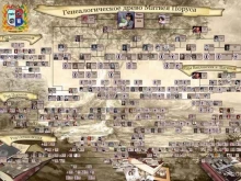 компьютерный учебный центр Импульс в Красногорске