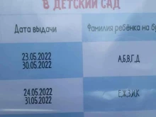 Администрация города / городского округа Управление образования муниципального образования г. Новороcсийска в Новороссийске