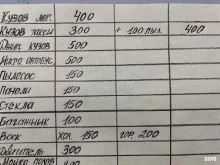 автомойка Волна в Кирове