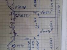 Аптеки Аптека №1 в Шали