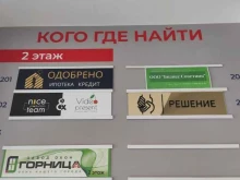 Управленческий консалтинг Бизнес советник в Краснодаре