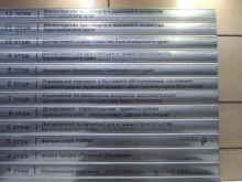 отдел комплексных проверок Управление муниципального контроля в Краснодаре