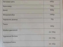 автомойка W-авто в Благовещенске