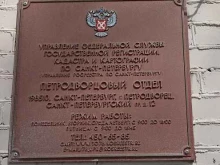Органы государственного надзора Управление Федеральной службы государственной регистрации кадастра и картографии в Санкт-Петербурге
