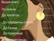 студия восстановления волос Royal beuty в Сочи