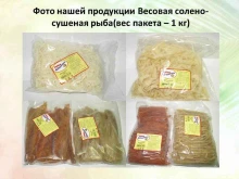 торговая компания Альянс-Продукт в Перми