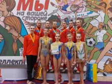 Спортивная школа Петроградского района Санкт-Петербурга, Каменноостровский проспект, 36/73 
