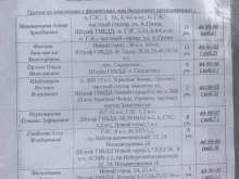 г. Набережные Челны Отдел судебных приставов №3 в Набережных Челнах