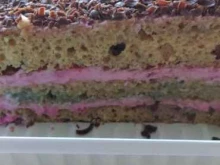 гастроном Красный Яр в Красноярске