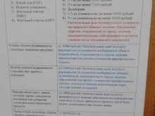 агентство недвижимости и копицентр Территория комфорта-74 в Челябинске