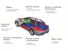 торговая компания Юнайтед-трейд в Вологде