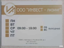 лизинговая компания Инвест-лизинг в Краснодаре
