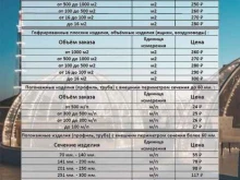 компания по производству и продаже купольных беседок, иглу Пересвет сиб в Болотном