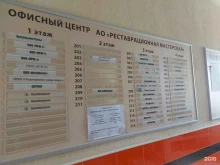 транспортная компания Автовизит в Пскове