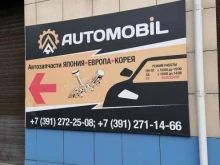 представительство ЦКП Евразия в Красноярском крае Аваток в Красноярске