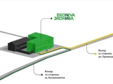 Кировский филиал ЭкоНива-Техника в Перми