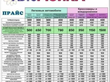 автомойка Ромашка в Нижнем Новгороде