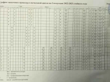 Школы Школа №103 с углубленным изучением отдельных предметов в Нижнем Новгороде